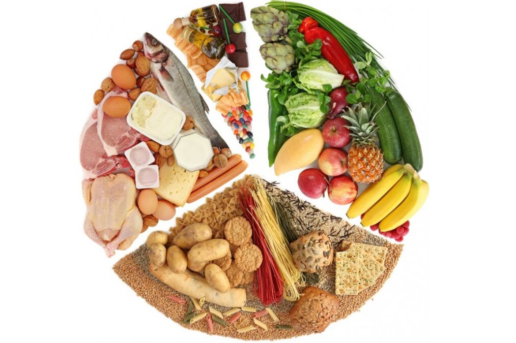 Foods rich in vitamin B